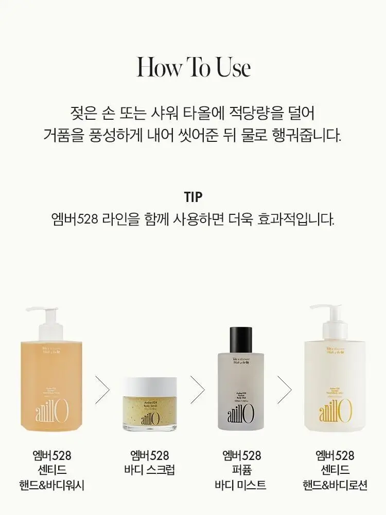 [Gift] 아닐로 센티드 핸드&바디워시 450ml 2종 택 1 상세페이지 14